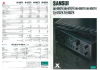 Sansui Brochure-1984 